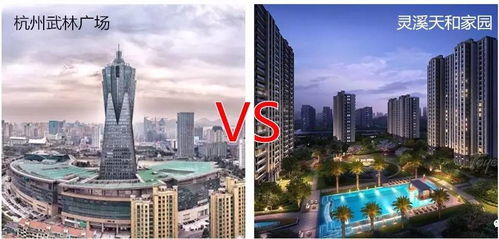 房價大漲，蒼南人該出手抄底杭州樓市了！附攻略與樓盤推薦